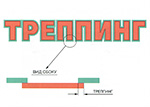 Схема получения треппинга