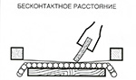 Схема работы бесконтактного расстояния